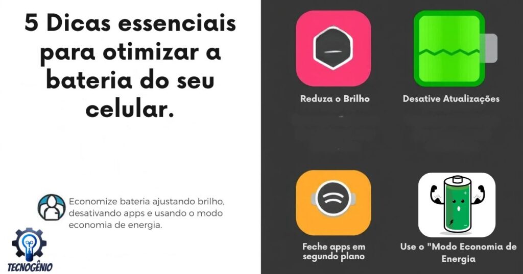 Bateria do Celular - Infográfico com ícones ilustrativos de métodos para economizar bateria, como ajuste de brilho e fechamento de aplicativos.