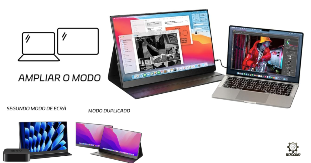 Monitor portátil